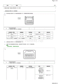 2018年丰田皇冠轮胎压力监控系统电脑端子图