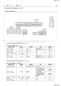 2015年丰田皇冠后视野监视系统电脑端子图