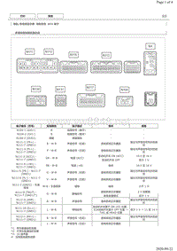 2018年丰田皇冠导航多媒体信息显示屏系统电脑端子图