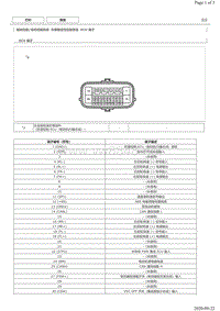 2015年丰田皇冠车辆稳定控制（ABS）电脑端子图