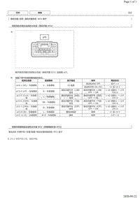 2018年丰田皇冠滑动电动车窗系统电脑端子图