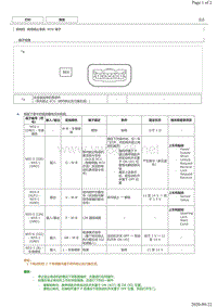 2018年丰田皇冠转向锁止系统电脑端子图