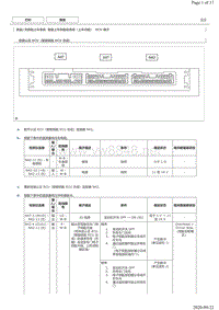 2018年丰田皇冠智能上车和启动系统（上车功能）系统电脑端子图