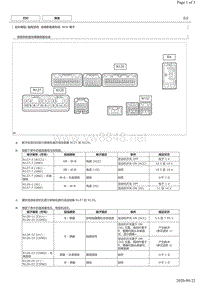 2018年丰田皇冠后事业监视系统电脑端子图