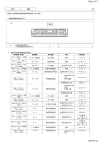 2015年丰田皇冠电动倾斜和电动伸缩式转向柱电脑端子图