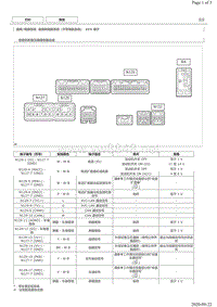 2018年丰田皇冠音频和视频系统（不带导航）系统电脑端子图