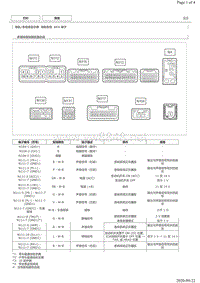 2015年丰田皇冠导航多媒体信息显示屏电脑端子图