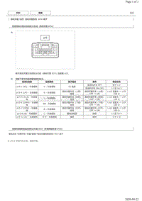 2015年丰田皇冠华东天窗电脑端子图