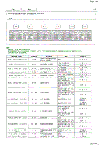 2015年丰田皇冠A960E自动变速箱电脑端子图