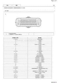 2018年丰田皇冠车辆稳定控制（ABS）系统电脑端子图