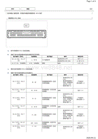 2018年丰田皇冠丰田驻车辅助传感器系统电脑端子图