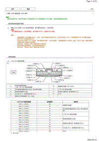 2018年丰田皇冠网络CAN通信系统电脑端子图