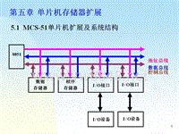 单片机原理及应用第五章存储器扩展