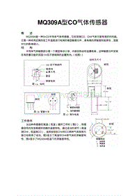 器件说明-MQ309A 型CO 气体传感器