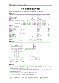 器件说明-HA50-P