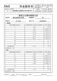 数显直流稳压电源校正数据QA