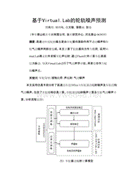 6 基于Virtual.Lab的轮轨噪声仿真预报1