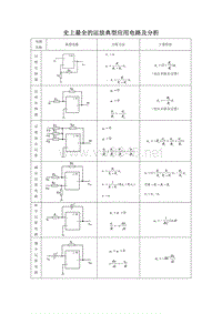 史上最全的运放典型应用电路及分析