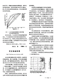 变压器磁屏蔽