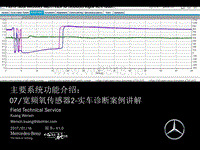 2017年奔驰技术说明-F7008_07_宽频氧传感器之实车数据分析与诊断案例