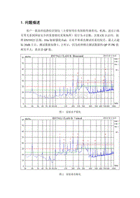 指纹识别仪辐射骚扰问题分析与整改案例