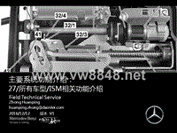 2017年奔驰技术说明-F6032_27_ISM相关功能介绍