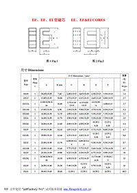 铁芯与骨架