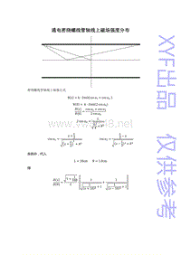 螺线管磁场