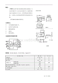 LM358_产品说明书中文版-2012-03-09