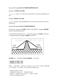 PCBA板安规距离的要求电气间隙Clearance和爬电距离Creepage