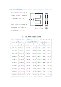 很全的磁芯规格