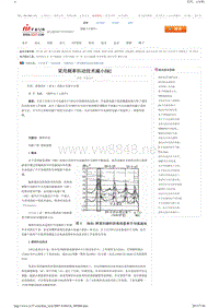 采用频率抖动技术减小EMI