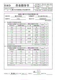 数字万用表ED-ASM-WYB-004