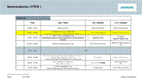 02 半导体行业Teamcenter解决方案