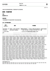 2018年保时捷Boxster（718 912）车型-TI 0840IN 症状 - 车身外部