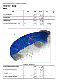 2018年保时捷Boxster（718 912）车型-9X00IN 技术值