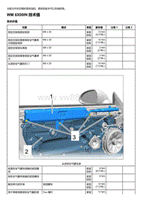 2018年保时捷Boxster（718 912）车型-6X00IN 技术值