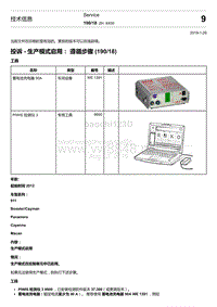 2018年保时捷Boxster（718 912）车型-TI 9X00 投诉 - 生产模式启用 遵循步骤 19018