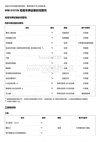 2018年保时捷Boxster（718 912）车型-0101IN 检查车辆设备的完整性