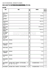 2018年保时捷Boxster（718 912）车型-4600TW 技术数据 制动器磨损限值 PCCB