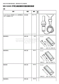 2018年保时捷Boxster（718 912）车型-5X00IN 不带凸缘的螺纹衬套的螺纹维修