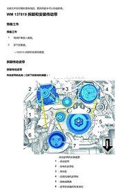 2018年保时捷Boxster（718 912）车型-137819 拆卸和安装传动带