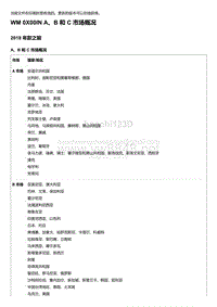 2018年保时捷Boxster（718 912）车型-0X00IN AB 和 C 市场概况