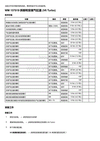 2020年保时捷Panamera（971）车型系列-157019 拆卸和安装气缸盖 V6 Turbo