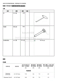 2020年保时捷Panamera（971）车型系列-170101 检查发动机机油油位