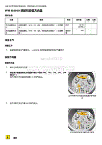 2020年保时捷Panamera（971）车型系列-481019 拆卸和安装方向盘