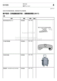 2020年保时捷Panamera（971）车型系列-客户投诉 - 方向盘振动或不准 故障查找帮助 09 17