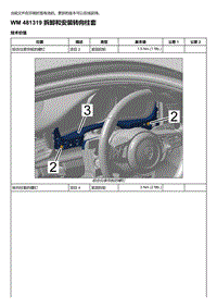 2020年保时捷Panamera（971）车型系列-481319 拆卸和安装转向柱套