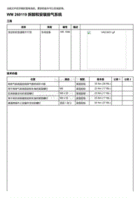 2020年保时捷Panamera（971）车型系列-260119 拆卸和安装排气系统