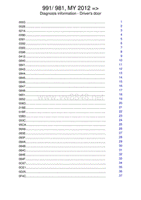 保时捷诊断信息说明-991 981 MY 2012 Diagnosis information - Drivers door